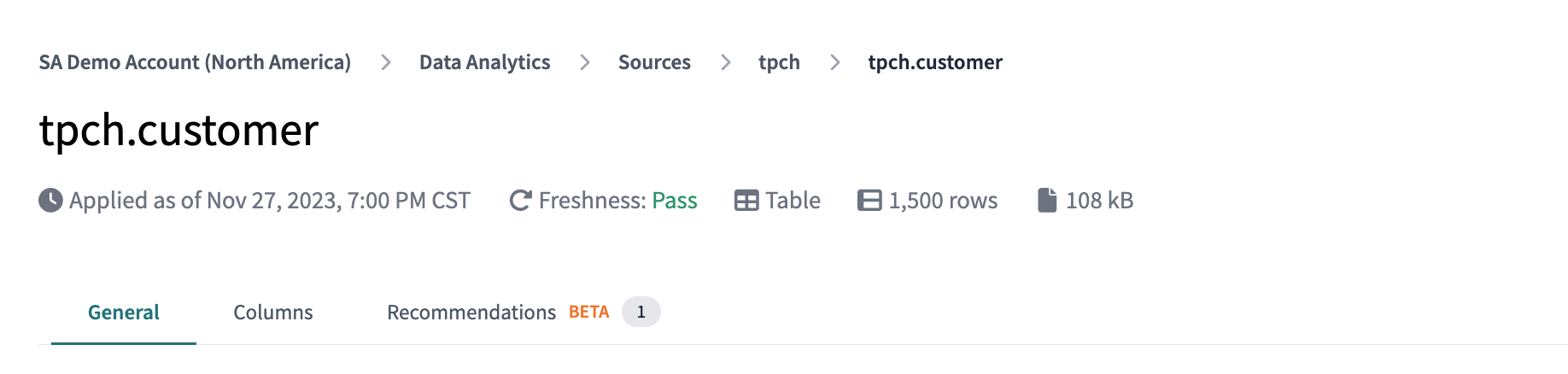 have you ever seen a fresher source? have you ever seen a fresher source?